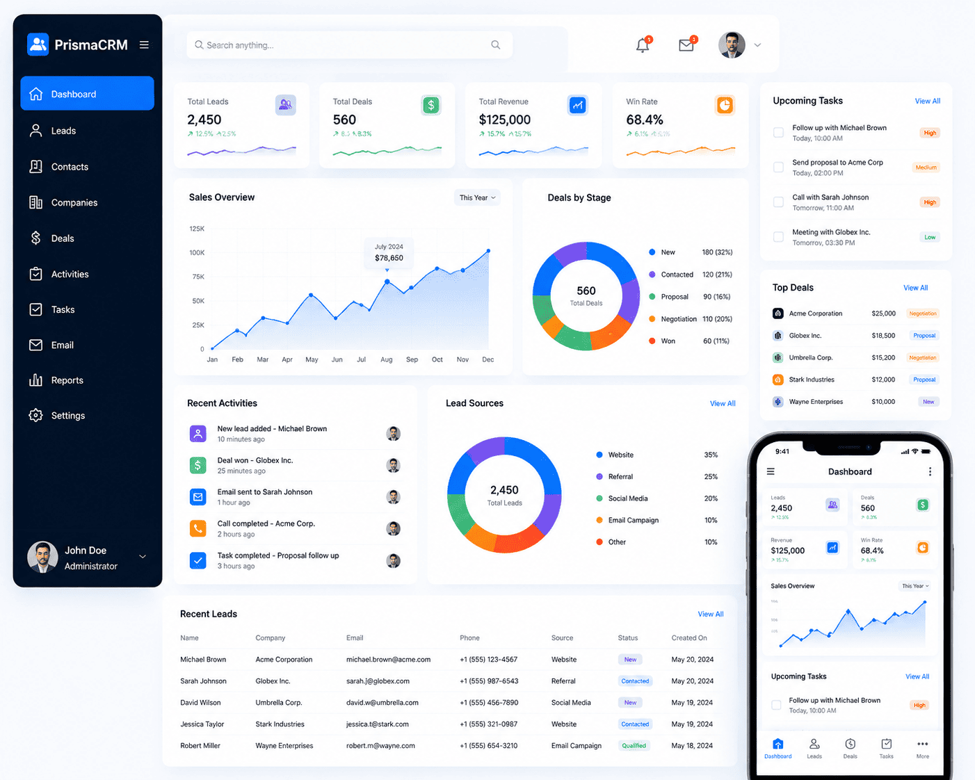 CRM Platform