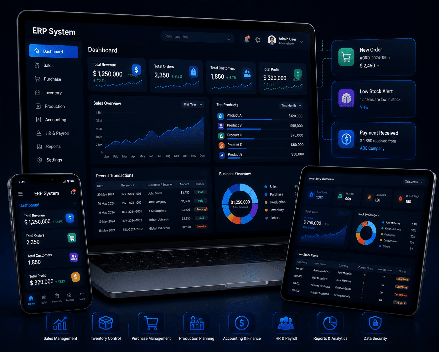 ERP System